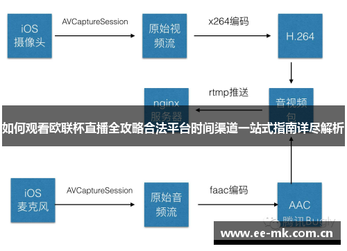 如何观看欧联杯直播全攻略合法平台时间渠道一站式指南详尽解析 如何观看欧联杯直播全攻略合法平台时间渠道一站式指南详尽解析